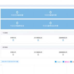 2022最新UI任务悬赏抢单源码+附带安装教程